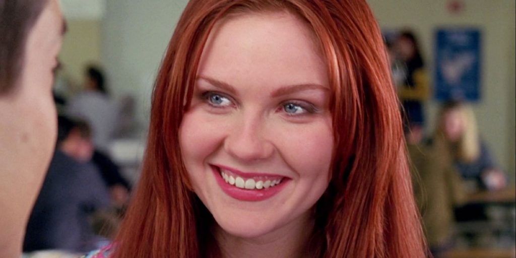 Kirsten Dunst criticó la brecha salarial de Spider-Man